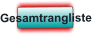 Gesamtrangliste