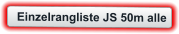 Einzelrangliste JS 50m alle